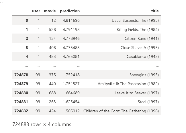 Screenshot showing the option to select an existing machine learning model folder in Microsoft Fabric, where the user will store the trained model by clicking 'Save'.